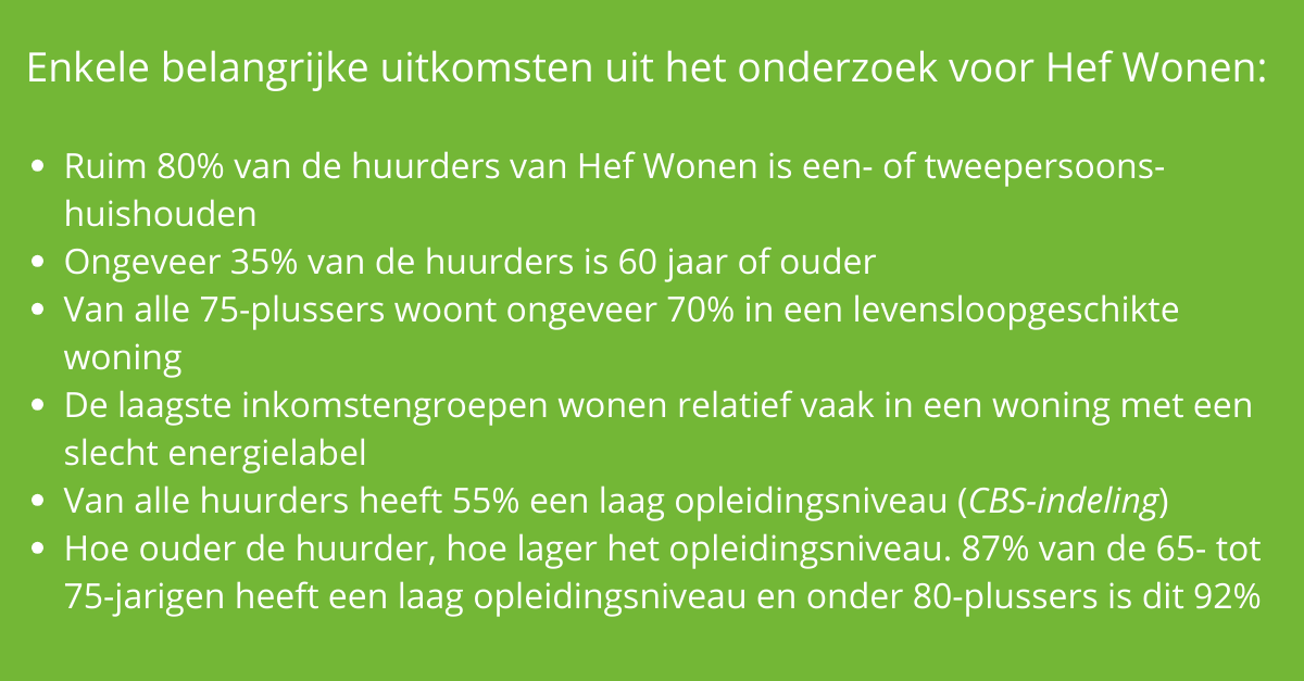 Lijst met uitkomsten huurdersonderzoek Hef Wonen